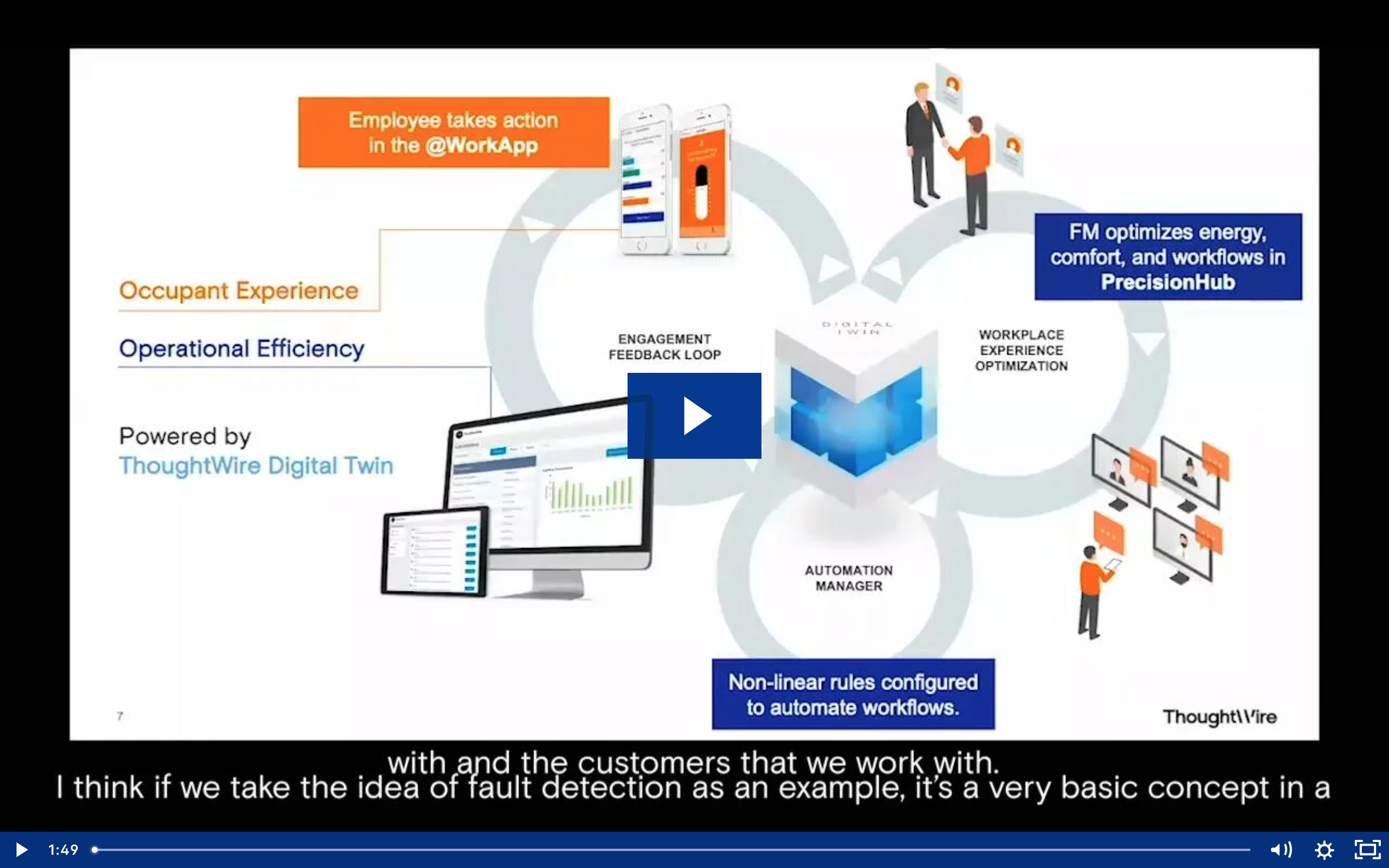 Expert Q&A: The Value Smart Buildings bring Occupants, Operators and ...
